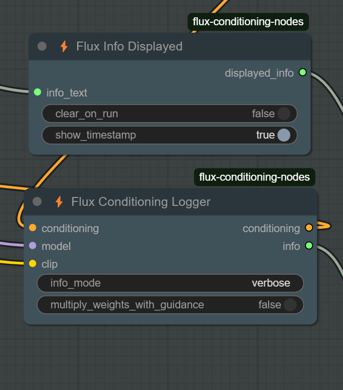 ⚡Flux LoRA Model Cascade (C.NodePack)